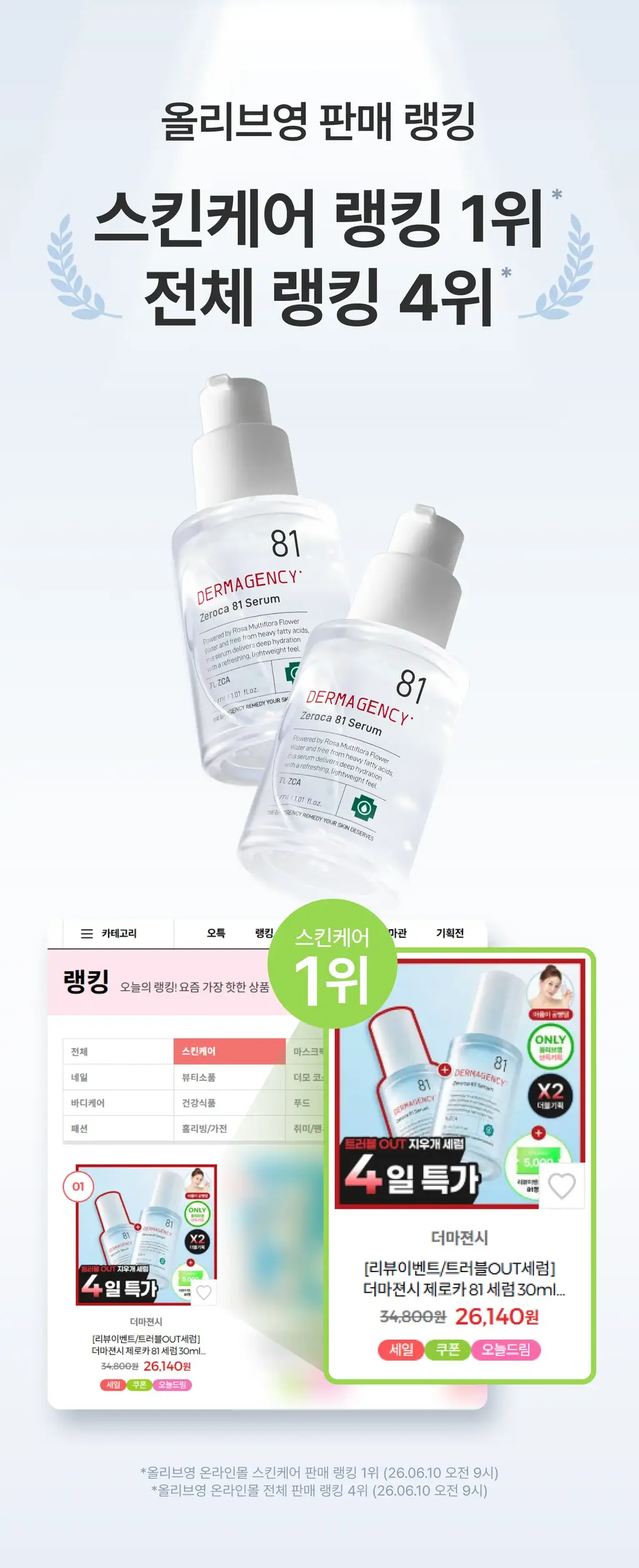 [트러블OUT세럼] 더마젼시 제로카 81 세럼 30ml 상세페이지 1